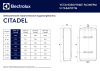 Водонагреватель Electrolux EWH 50 Citadel