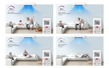 Кондиционер LG Evo Max DC12RH