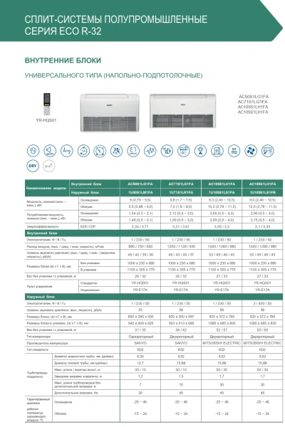 Кондиционер Haier Eco AC71S1LG1FA