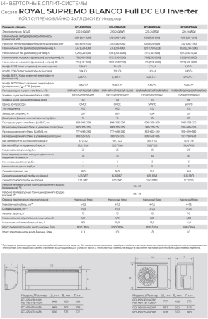 Кондиционер Royal Clima Supremo Blanco Full DC EU Inverter RCI-RSB40HN