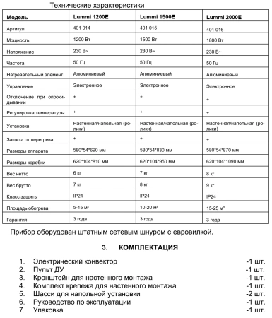 Электроконвектор Thermex Lummi 1200E