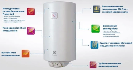 Водонагреватель Electrolux EWH 100 Heatronic