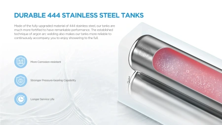 Водонагреватель Midea MWH-8020-DUM