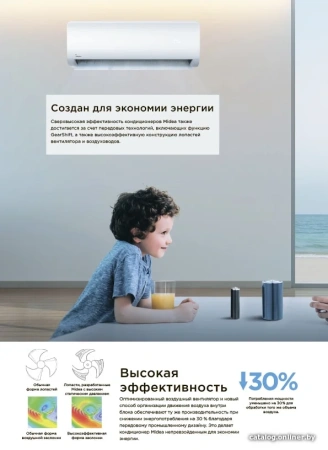 Кондиционер Midea Paramount Inverter MSAG1-18N8D0-I/MSAG1-18N8D0-O