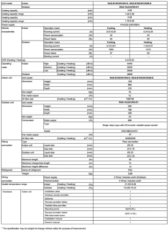 Кондиционер Toshiba Shorai Edge Black RAS-B13G3KVSGB-E/RAS-13J2AVSG-E1