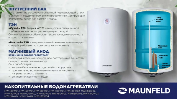 Водонагреватель MAUNFELD MWH100W02