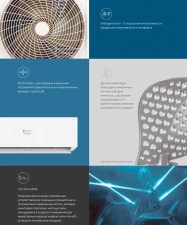 Кондиционер Loriot Premiere DC Inverter LAC-24TPRI