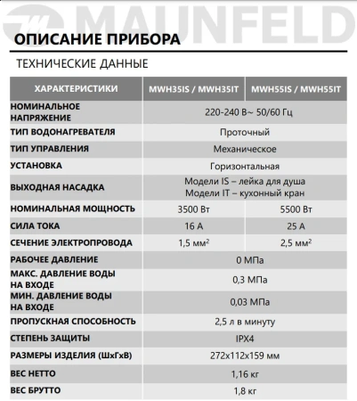Водонагреватель MAUNFELD MWH55IT