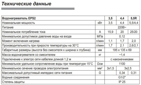 Водонагреватель Kospel EPS2-5.5 Twister