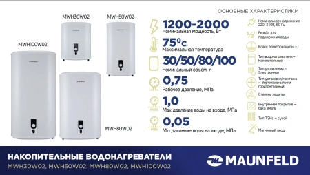 Водонагреватель MAUNFELD MWH50W02