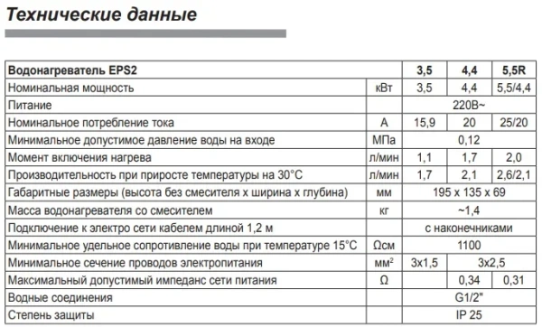 Водонагреватель Kospel EPS2-4.4 Twister