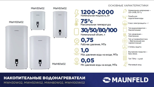 Водонагреватель MAUNFELD MWH100W02