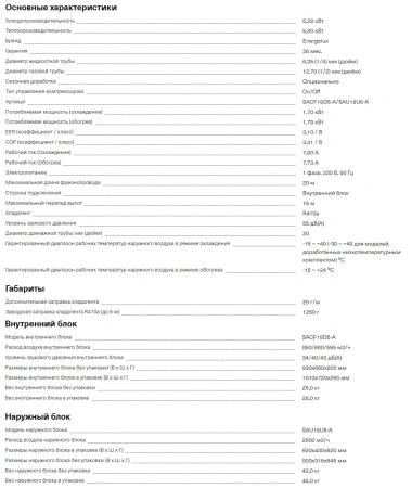 Кондиционер Energolux Floor-Ceiling SACF18D5-A/SAU18U5-A