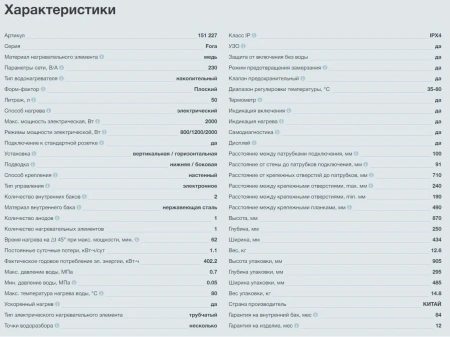 Водонагреватель Thermex Fora 50