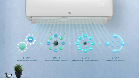 Кондиционер TCL Elite TAC-09CHSD/XA71IN