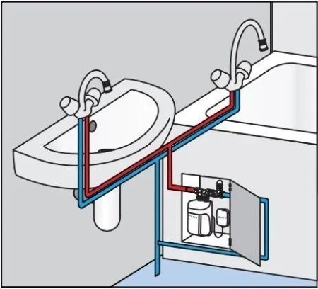 Водонагреватель DAFI X4 5.5 кВт