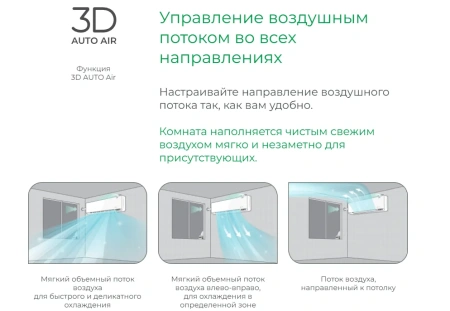 Кондиционер Royal Clima Fresh Standard Full DC EU Inverter RCI-RFS28HN