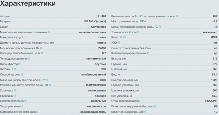 Водонагреватель Thermex IRP 200 V Combi
