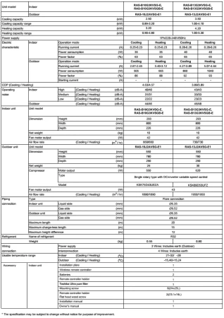 Кондиционер Toshiba Shorai Edge Black RAS-B13G3KVSGB-E/RAS-13J2AVSG-E1