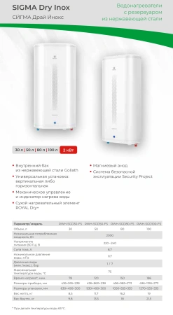 Водонагреватель Royal Clima Sigma Dry Inox RWH-SGD80-FS