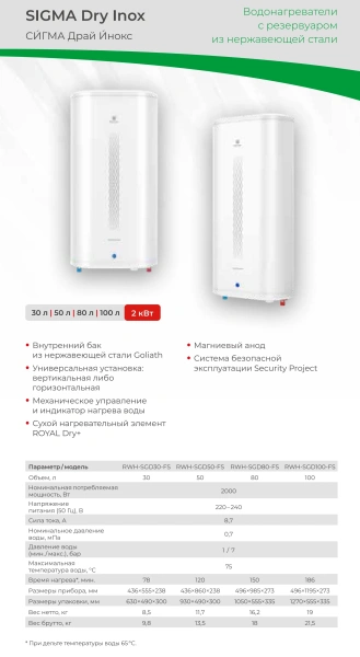 Водонагреватель Royal Clima Sigma Dry Inox RWH-SGD50-FS