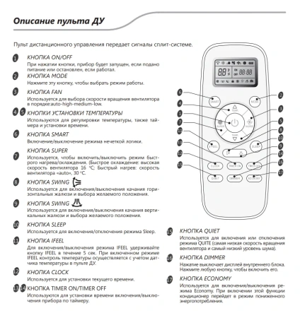 Кондиционер Hisense Zoom DC Inverter AS-10UR4RYRKB02