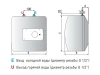 Водонагреватель Superlux NTS 15 UR PL (SU)
