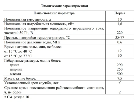 Водонагреватель Гродноторгмаш ЭВАД-10/1.6