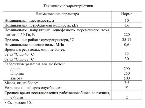 Водонагреватель Гродноторгмаш ЭВАД-10/1.6