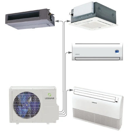 Кондиционер Lessar LU-3HE21FJA2
