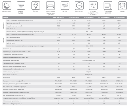Кондиционер Hisense Basic A AS-24HR4RBADL00