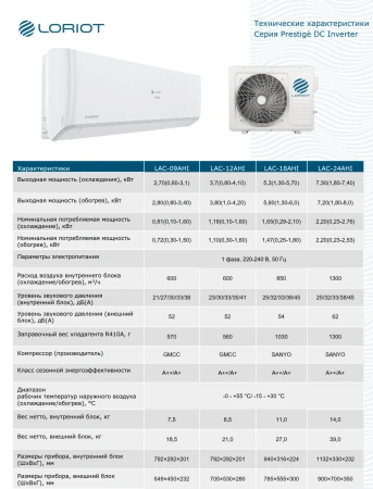 Кондиционер Loriot Prestige DC Inverter LAC-18AHI