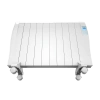Электроконвектор Thermex Lummi 1500E