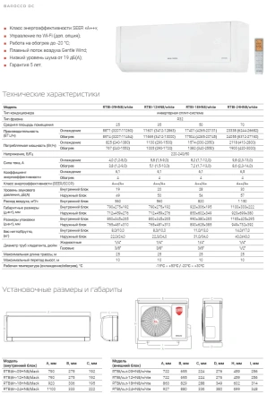 Кондиционер Royal Thermo Barocco DC RTBI-24HN8/white