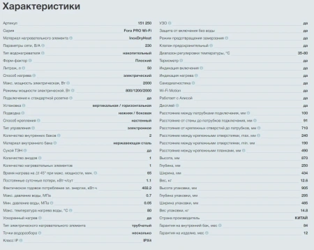 Водонагреватель Thermex Fora 50 (pro) Wi-Fi