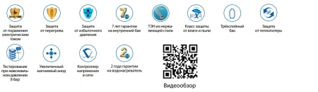 Водонагреватель Haier FCD-JTHA50-III(ET)