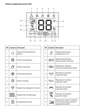 Кондиционер Ultima Comfort Explorer Inverter EXP-I12PN-IN/EXP-I12PN-OUT