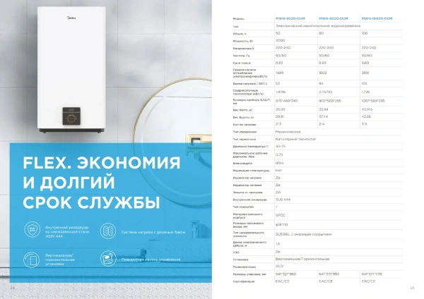 Водонагреватель Midea MWH-8020-DUM