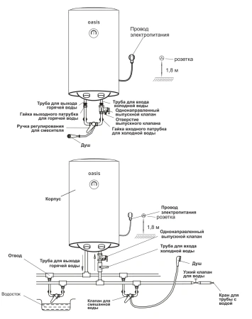 Водонагреватель Oasis US-30