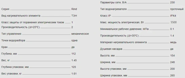 Водонагреватель Thermex Rind 5500 Combi