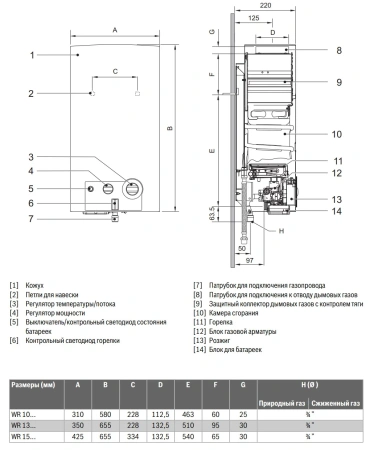 Водонагреватель Bosch Therm 4000 O WR 13-2B 7702331718