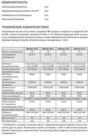 Водонагреватель Comfort Factor Kitchen 10 O