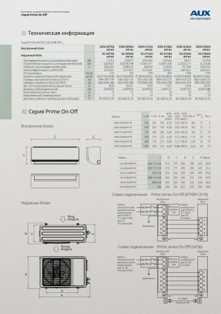 Кондиционер AUX FP Series Prime On/Off ASW-H12A4/FP-R1/AS-H12A4/FP-R1