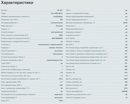 Водонагреватель Thermex Fora 80 (pro) Wi-Fi