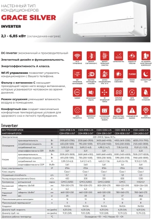Кондиционер CHiQ Grace Silver inverter CSDH-18DB-S-IN/CSDH-18DB-S-OUT