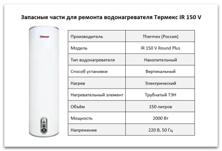Водонагреватель Thermex IR 150 V