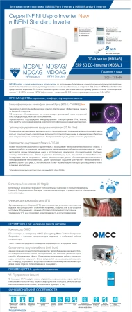 Кондиционер MDV Infini Inverter MDSAG-09HRFN8