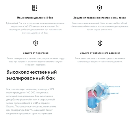 Водонагреватель Haier ES50V-A2