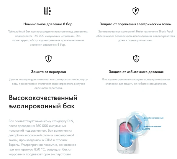 Водонагреватель Haier ES80V-A2