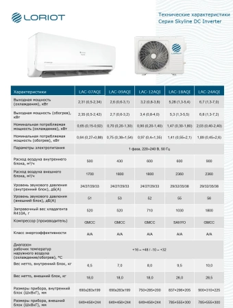 Кондиционер Loriot Skyline DC Inverter LAC-24AQI
